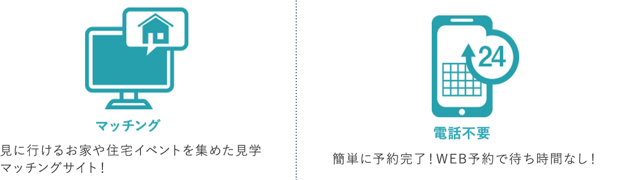 iemiruってなに？詳細説明