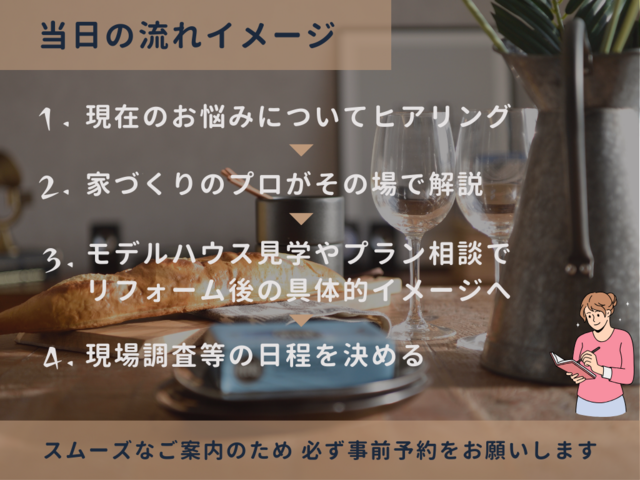 【リフォーム】長野市・千曲市・上田市　はじめてのリフォーム　無料で相談会のメイン画像