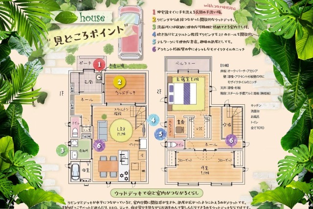 【無料宿泊体験】ZEH住宅モデルハウス（堺市堺区）の間取り画像