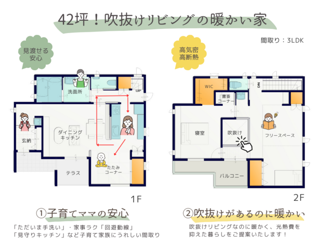 【吹抜けリビングの暖かいお家】 小松市糸町モデルハウスのメイン画像