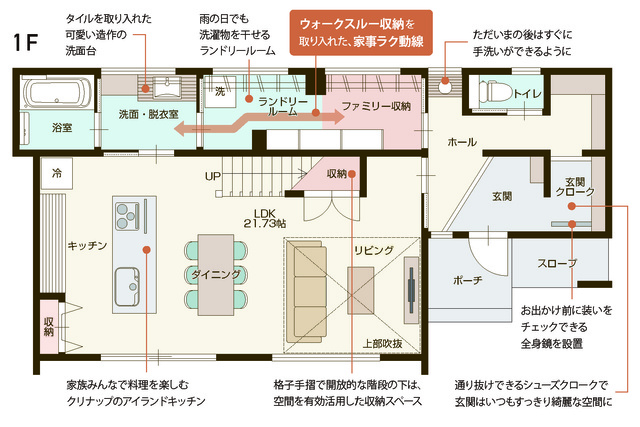 岡山市野殿 「理想的なパッシブデザインの家」完成見学会の間取り画像