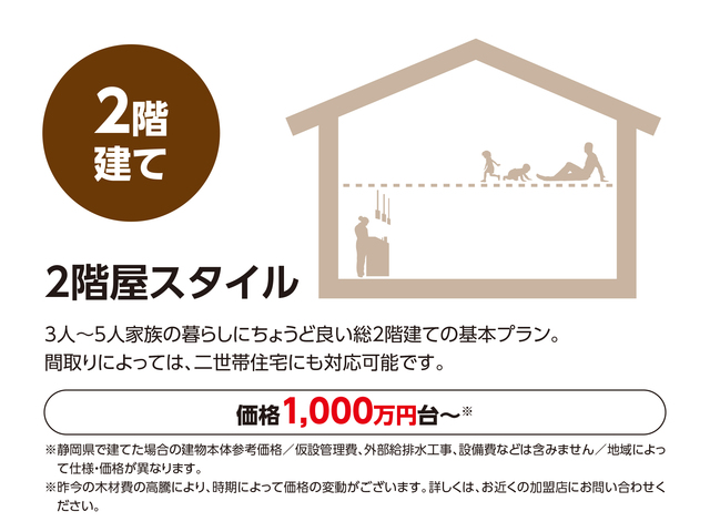 「ひのきの家」で癒される　完成見学会 in 静岡市駿河区の間取り画像