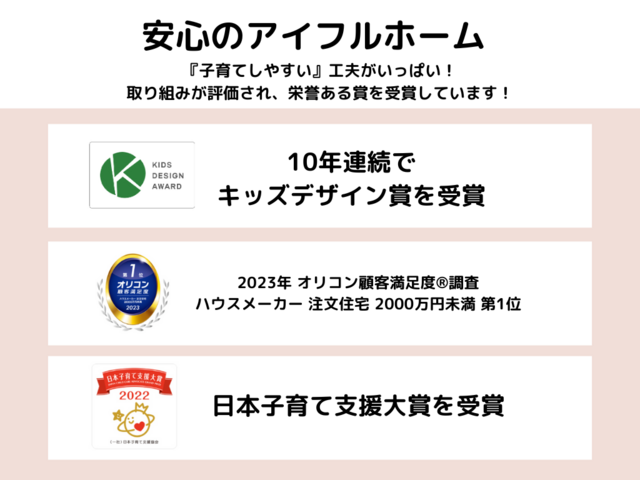 【多賀城市】見学予約1万円キャンペーンのメイン画像