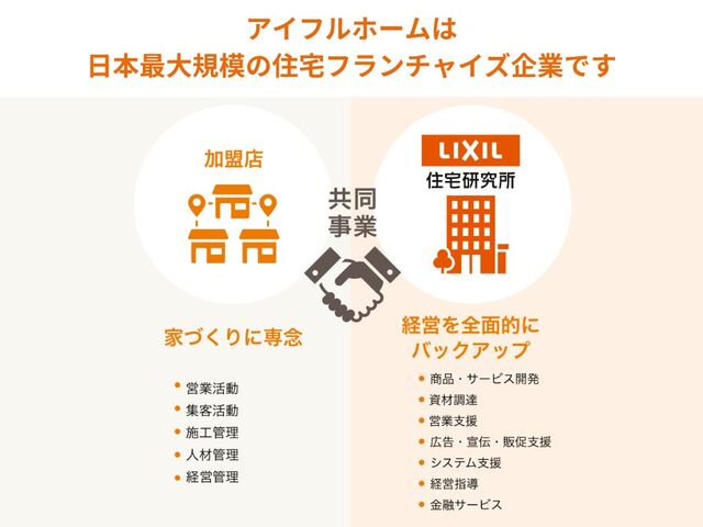 ローンシミュレーション＆お金の相談会［小田原西店］のメイン画像