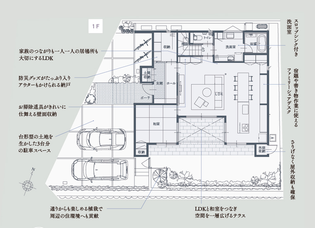 【高知市福井】SHINKA13モデルハウス見学会の間取り画像