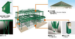 【神戸市北区】構造現場見学会のメイン画像