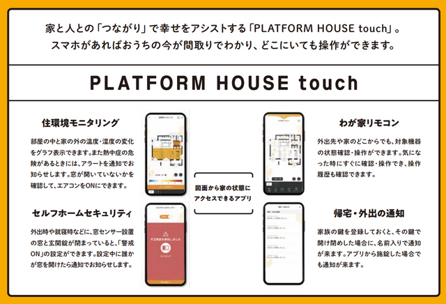 PLATFORM HOUSE touch 発表説明会のメイン画像