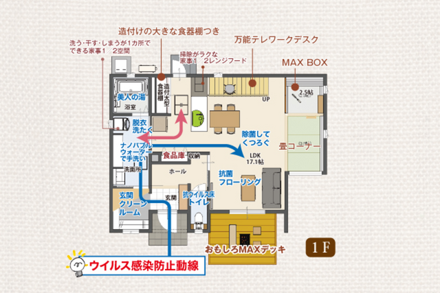 関市山王通 モデルハウスの間取り画像