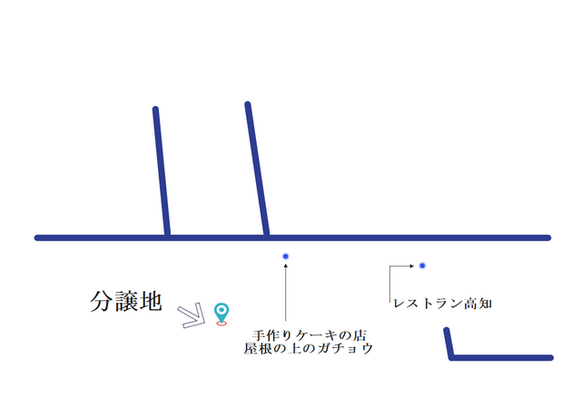 日高村、佐川町分譲地情報のメイン画像