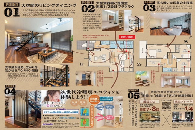 【清須市／西田中】イシンホーム名古屋・清須店 モデルハウスの間取り画像