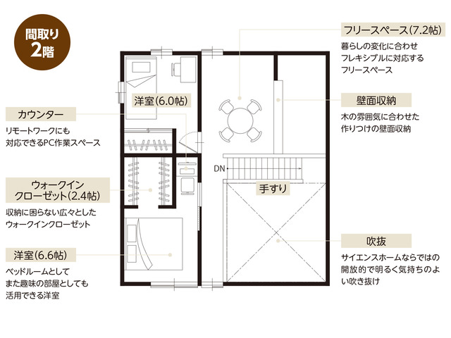 【来場予約】「ひのきの家」で癒される　サイエンスホーム静岡店展示場の間取り画像