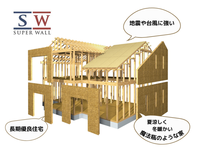 建築途中のおうち公開します！構造見学会in長崎市大宮町のメイン画像